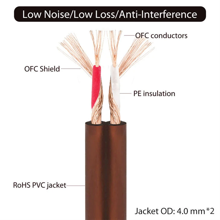 6.35mm To 3.5mm For Amplifier best